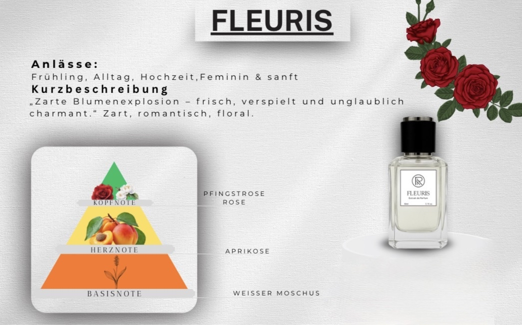 Fleuris