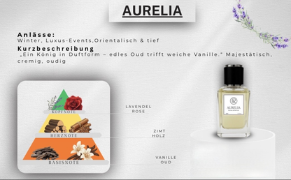 Aurelia